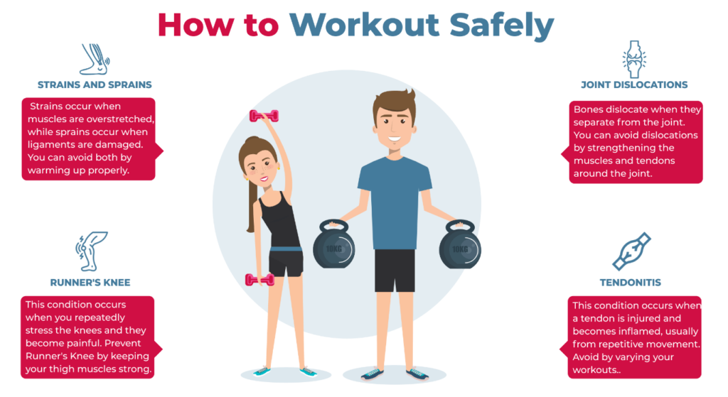 How Can I Prevent Injuries While Working Out At A Health Club? How Can I Prevent Injuries While Working Out At A Health Club?
