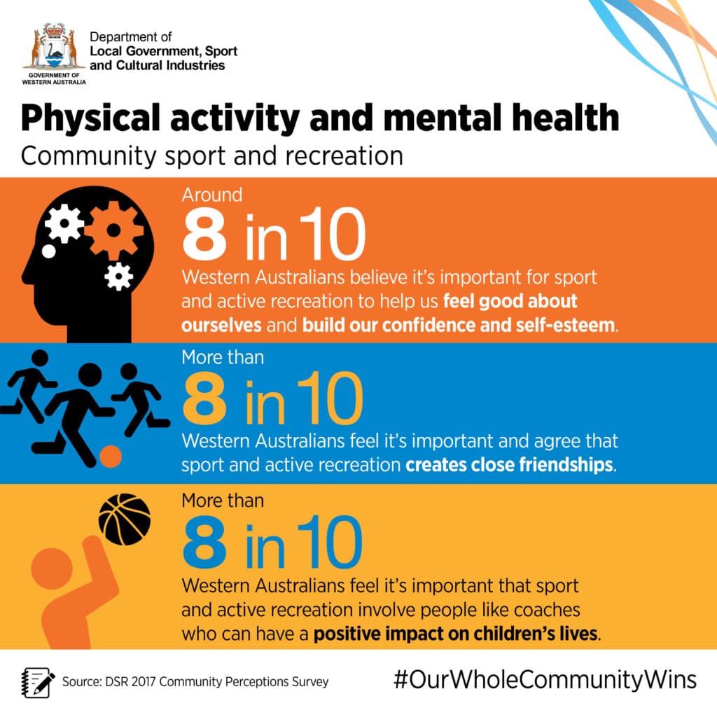 What Role Does Mental Health And Stress Management Play In Health Club Fitness?