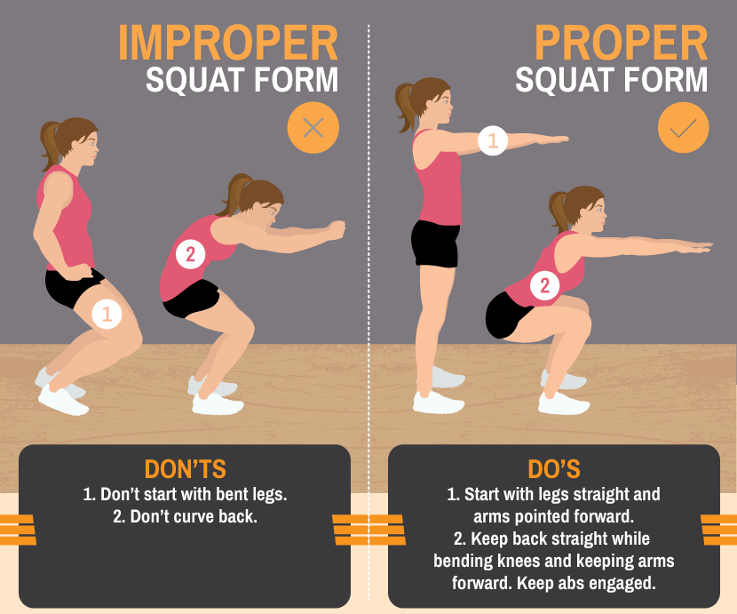 What Role Does Proper Form And Technique Play In Health Club Workouts?